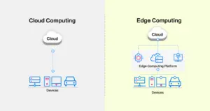 Edge Computing vs Cloud Computing – Powerful Comparision 2026